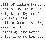 USA Importers of lub oil - Rhein Chemie Corporation