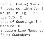 USA Importers of lub oil - New Port Tank Containers Inc