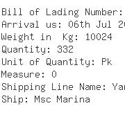 USA Importers of lub oil - Panalpina Ocean Freight Div