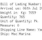 USA Importers of lubricant oil - Panalpina Ocean Freight Div