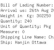 USA Importers of lumber - Dalian International Container Serv