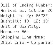 USA Importers of lumber - Davidson Industries Inc