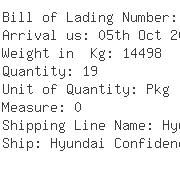 USA Importers of lumber - Plh Products Inc