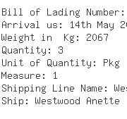 USA Importers of lumber - Itochu Kenzai Corporation P2