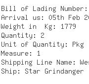 USA Importers of lumber - Macmillan Bloedel Kk