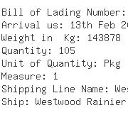 USA Importers of lumber - West Fraser Mills Ltd