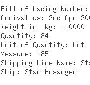 USA Importers of lumber - Stora Enso Na