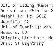 USA Importers of m.s.plate - Aaaa Forwarding Inc