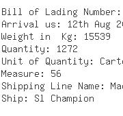 USA Importers of m.s.plate - Apex Shipping Co Nyc Inc