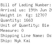 USA Importers of machin made carpet - Dalyn Rug Company