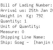 USA Importers of machine hydraulic - Chicago Fittings Corp