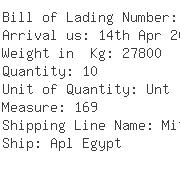 USA Importers of machine hydraulic - Mitsubishi Logistics America Corp