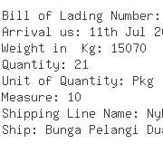 USA Importers of machine oil - Dhl Global Forwarding