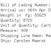 USA Importers of machine paper - Provo Craft  &  Novelty Inc