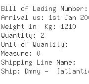 USA Importers of machine paper - Rollem Corporation Of America