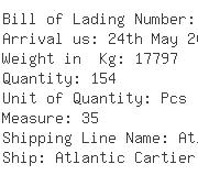 USA Importers of machine pumps - Econocaribe Consolidators Inc