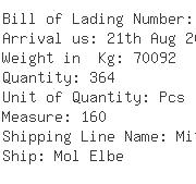 USA Importers of machine pumps - Midwest Transatlantic Lines Inc