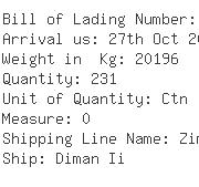 USA Importers of machine screw - Weiss-rohlig Usa Llc