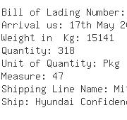 USA Importers of machine screw - Zimex Logistics Inc