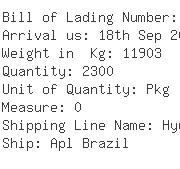 USA Importers of machine seal - Dhl Global Forwarding