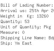 USA Importers of machine seal - Interpack Machinery