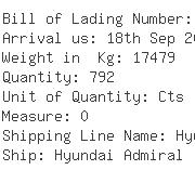 USA Importers of machine seal - Fastenal Company Purchasing-importt