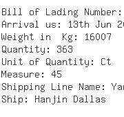 USA Importers of machine tool - Advanced Shipping Corporation