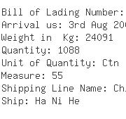 USA Importers of machine tool - Expeditors International Of Washing