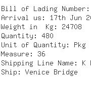 USA Importers of machine tool - Ntl Naigai Trans Line Usa Inc