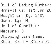 USA Importers of machine tool - Lyndex-nikken