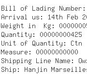 USA Importers of magi - Martec Access Products Inc