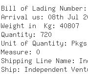 USA Importers of magnesium - Almatis Inc