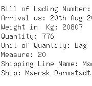 USA Importers of magnesium - Lcl Lines