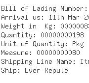 USA Importers of magnesium - Globe Metallurgical Inc