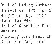 USA Importers of magnesium - Rich Shipping Usa Inc 1055