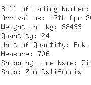 USA Importers of magnesium - Bnx Shipping Inc Newyork