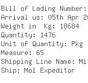 USA Importers of magnetic roller - Safeway Transport Co Ltd