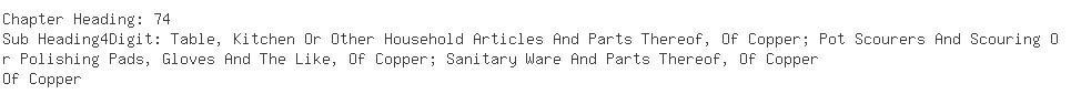 Indian Exporters of magnify glass - B K T Exports