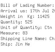 USA Importers of maize - Rgi