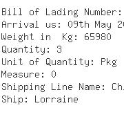 USA Importers of maleic anhydride - Gulf Bayport Chemical Lp