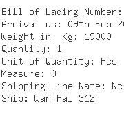 USA Importers of man oil - Mitsui And Co Usa Inc