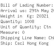 USA Importers of mandarin orange - Acme Food Sales P O Box