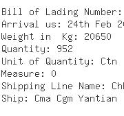 USA Importers of mandarin orange - Atalanta Co 1 Atalanta Plaza