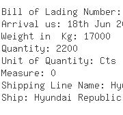 USA Importers of mandarin orange - Calkins  &  Burke Ltd