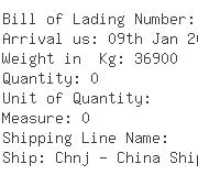 USA Importers of mandarin orange - Acme Food Sales Inc