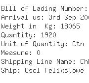 USA Importers of mandarin orange - Dole Packaged Foods Llc One Dole