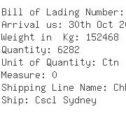 USA Importers of mandarin orange - Loblaws Inc