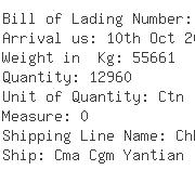 USA Importers of mandarin orange - Dole Package Foods Llc One Dole