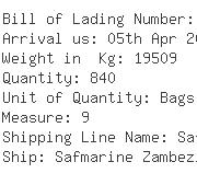 USA Importers of manganese - Chemalloy Company Incorporated