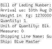 USA Importers of manganese - Minerais U S Llc